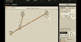 LINETAIN