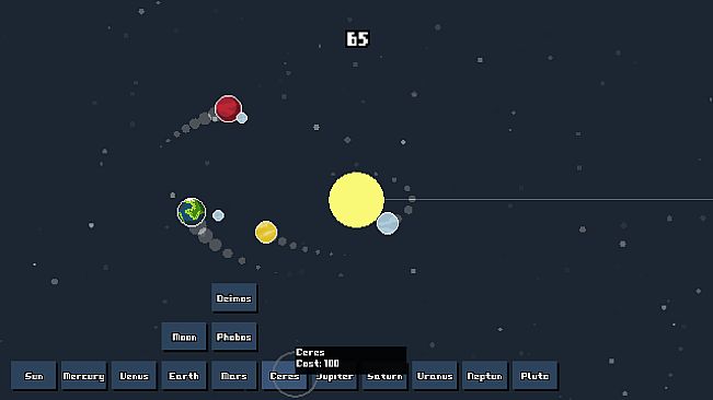 Incremental Orbits