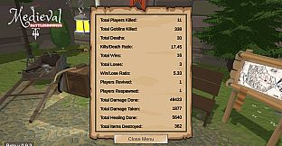 Medieval Battlegrounds