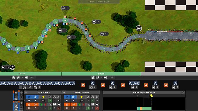 The Cyclist: Tactics