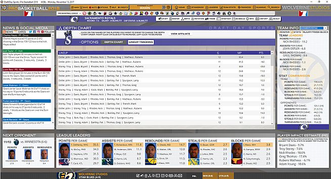 Draft Day Sports: Pro Basketball 2018