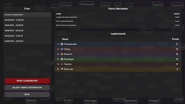 Meanings hidden in plain sight