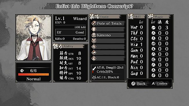 Labyrinth of Zangetsu - MIND≒0 Avatars