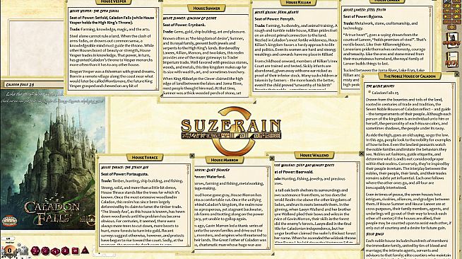 Fantasy Grounds - Suzerain: Caladon Falls Intro Pack (Savage Worlds)