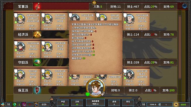 Monarch : Medieval Remastered