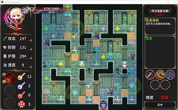 绯红编年史 ~ Chronicle of Scarlet ~