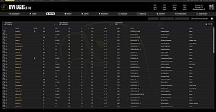 Draft Day Sports: College Football 2026