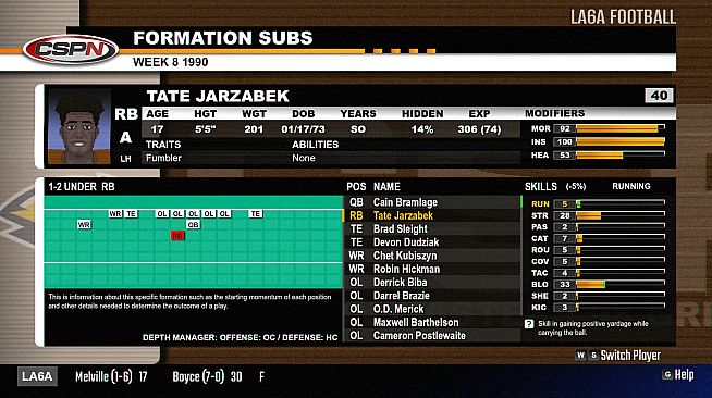 Gridiron Masters '98