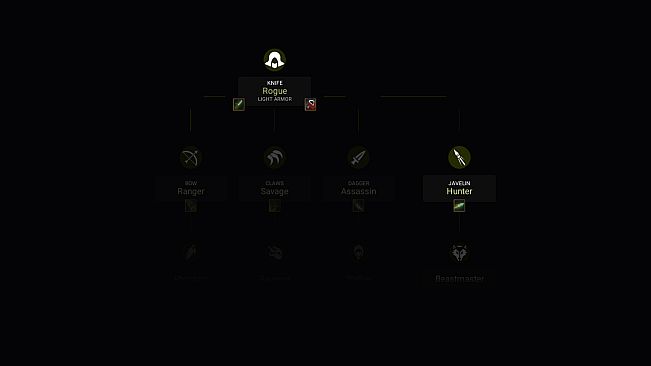 Ultimate Auto-RPG - The Beastmaster