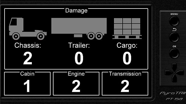 DashPanel - Truck Simulator Full Data