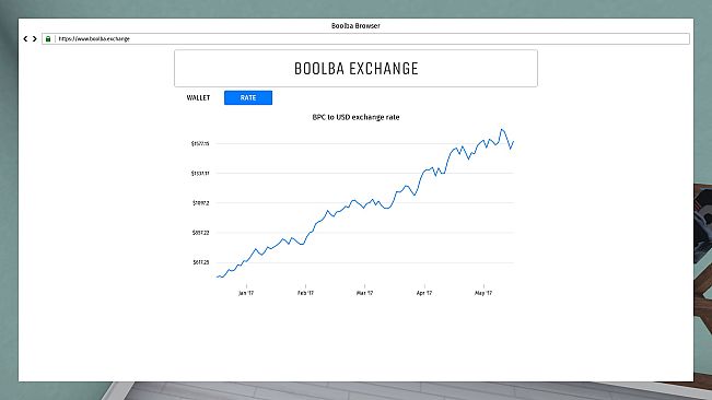 True Mining Simulator
