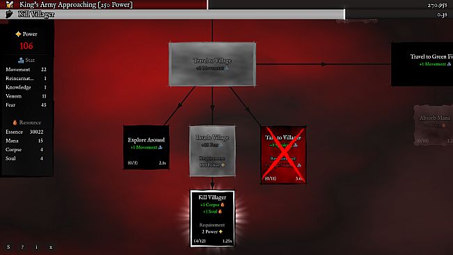 Reincarnated as a Dark Lord Before Taking Over the World with Power 999999999