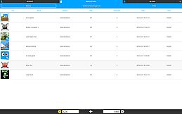 Build a Game Universe