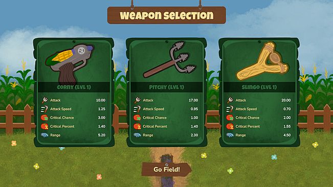 Hamdy: a Roguelike Farm Mayhem