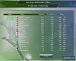 Team Manager - Football Manager FUN