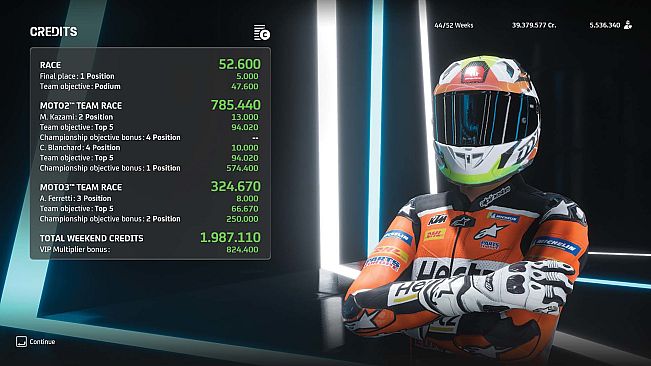 MotoGP22 - VIP Multiplier Pack