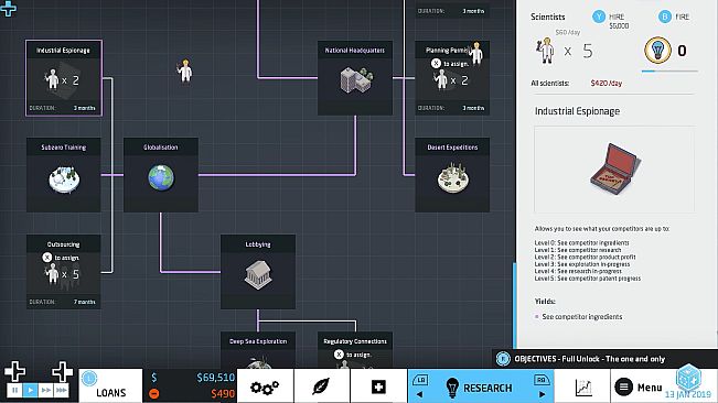 Big Pharma + Bio Inc. Redemption - Symptoms and Treatment Bundle