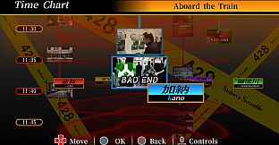 428: Shibuya Scramble