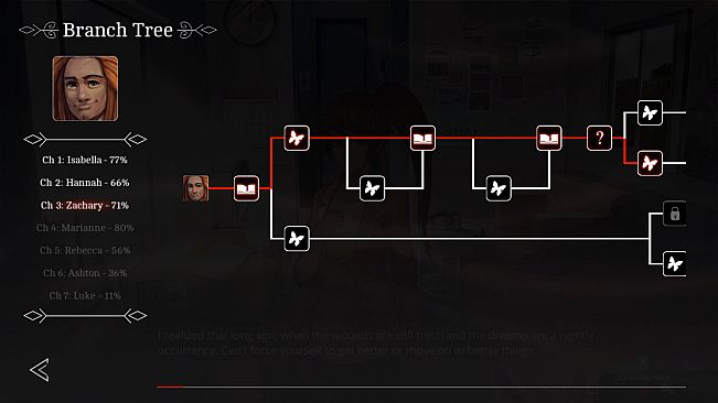 The Letter: A Horror Visual Novel