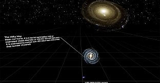 Universe Size Comparison VR