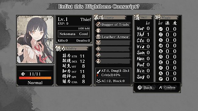 Labyrinth of Zangetsu - AKIBA'S TRIP Avatars