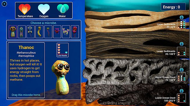 Stories From the Cores