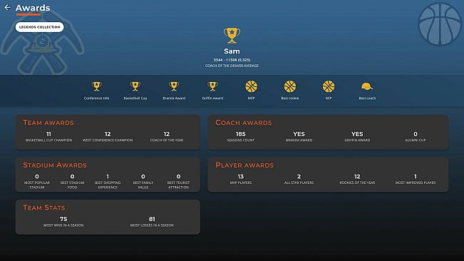 Astonishing Basketball Manager