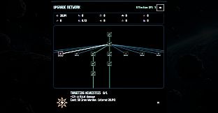 Asteroid Watch