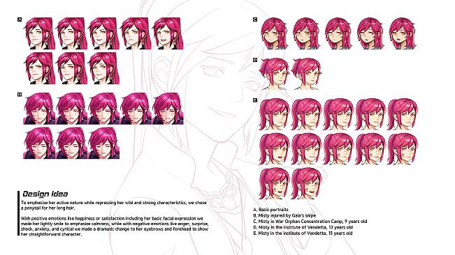 TROUBLESHOOTER: Abandoned Children - Crimson Crow - Digital Art Book