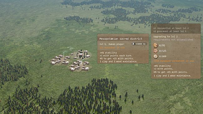 BOC: Birth of Cultures