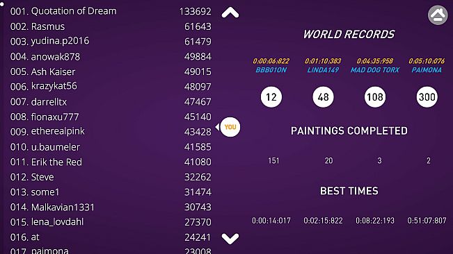 WORLD OF ART JIGSAW PUZZLES