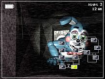 Five Nights at Freddy's 2