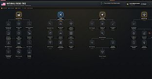 Age of Borders: WW3