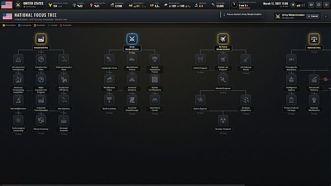 Age of Borders: WW3