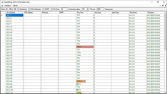 SubnetPing