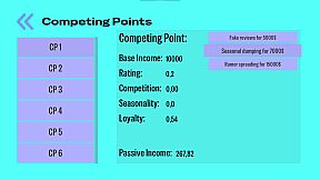 Delivery Point Simulator