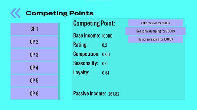 Delivery Point Simulator