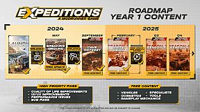 Expeditions: A MudRunner Game