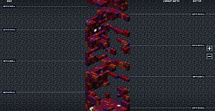Core!1!