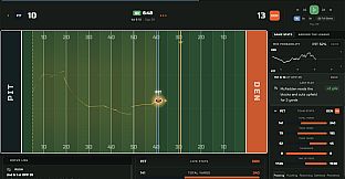 War Room Football