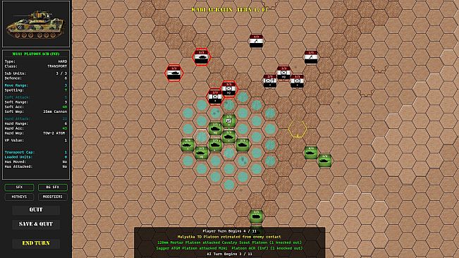 Cold War Battles - Middle East