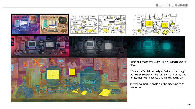 Fires At Midnight - Art Book