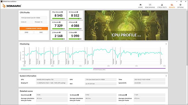 3DMark CPU Profile