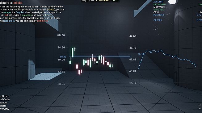 Stock Guru?