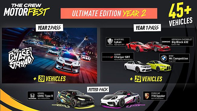 The Crew Motorfest Ultimate Year 2 Edition