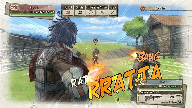 Valkyria Chronicles 4