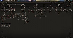 Country Pack - Hearts of Iron IV: Battle for the Bosporus