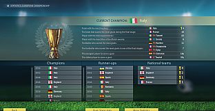 Football, Tactics & Glory: World Championship