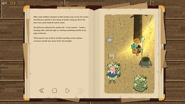 Not Anyone's Business But My Own