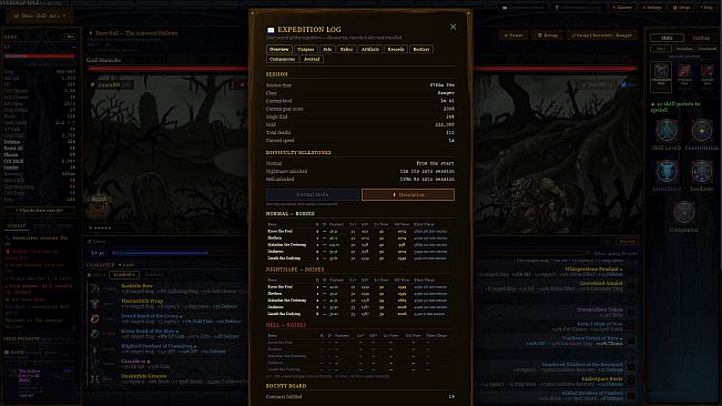 Everdeep Idle
